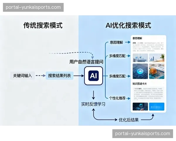精彩集锦AI自动生成引擎 缩短了赛事内容的营销时差