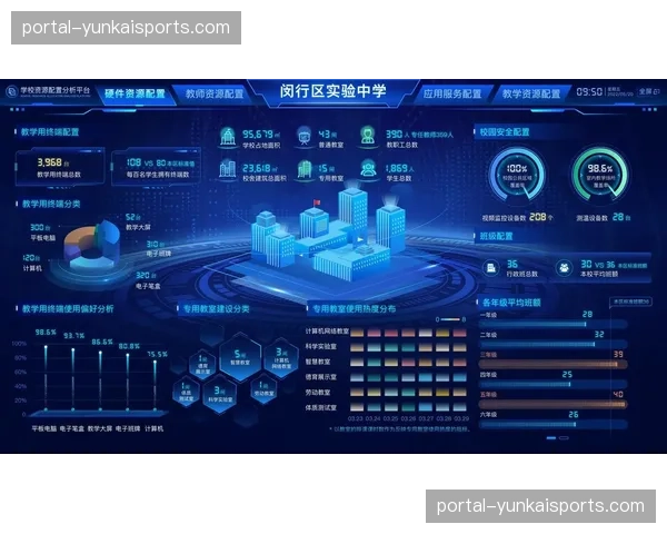 数字孪生场馆系统正为赛事复盘提供全景模拟支撑